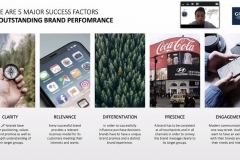 Impressions from the  Virtual Manager Training Programme