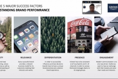 Impressions from the virtual Manager Training Programme